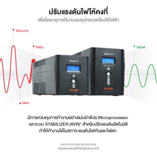 ภาพขนาดย่อของภาพหน้าปกสินค้า️ส่งด่วนใน1ชม.ทักแชท ️ (42) Zircon UPS (เครื่องสำรองไฟฟ้า) รุ่น Smooth-I 2000VA 1200W ประกัน 2 ปี จากร้าน nava.it บน Shopee ภาพที่ 5