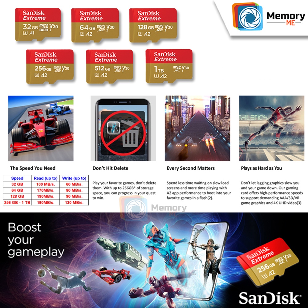 ภาพสินค้าSANDISK เมมโมรี่การ์ด Micro SD card Extreme 128GB  V30,U3,A2,Class10 (SDSQXAA-128G-GN6GN) memory card แท้ SDXC จากร้าน memoryme_official_shop บน Shopee ภาพที่ 7