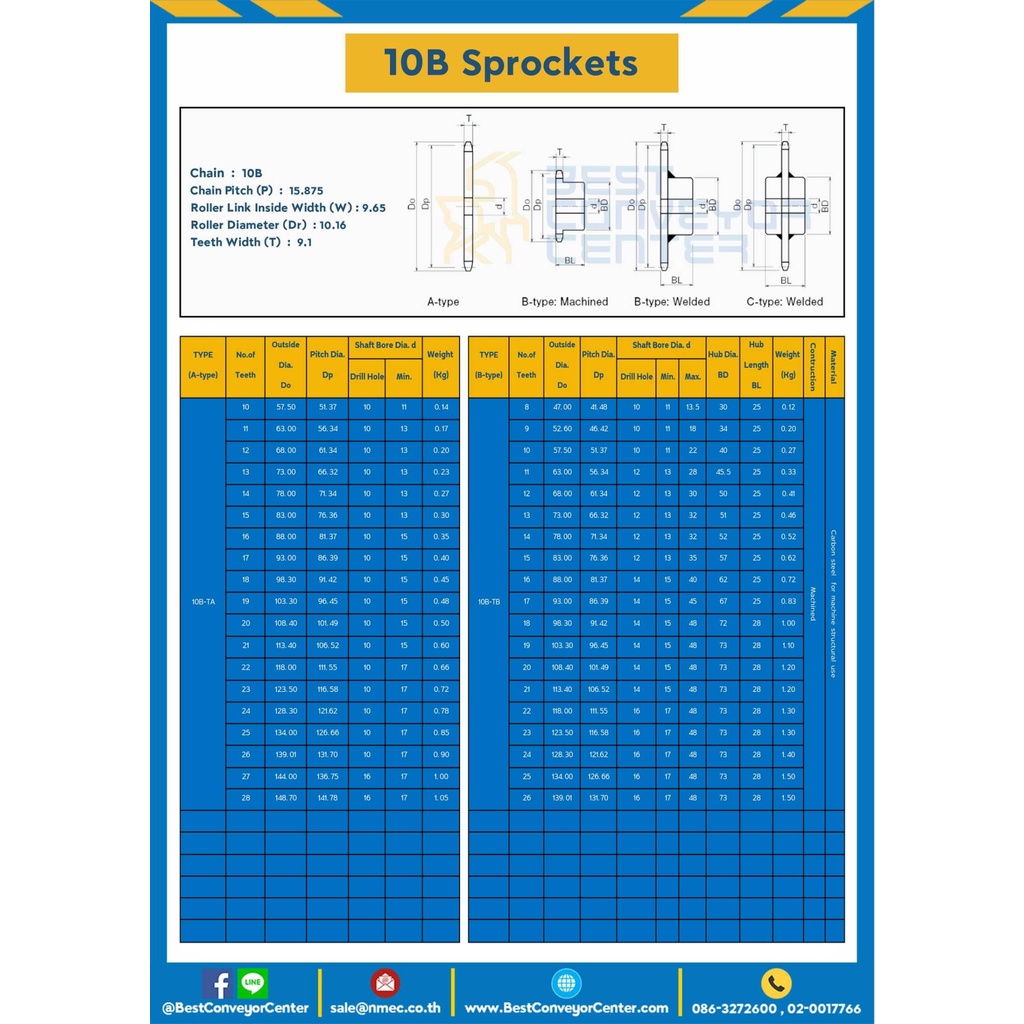 เฟืองโซ่เหล็ก-1-แถว-แผ่นเรียบ-10b-14ta-10b-15ta