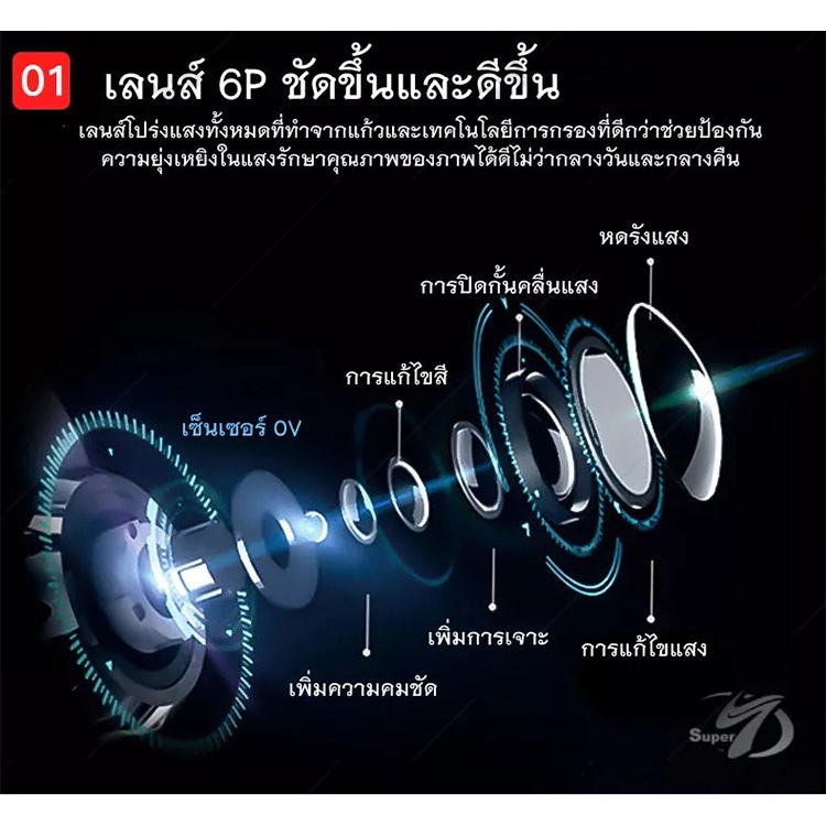 กล้องติดรถยนต์-รุ่นใหม่ล่าสุด-เมนูภาษาไทย-2กล้อง-หน้า-หลัง-full-hd-car-camera-หน้า-หลัง-หน้าจอใหญ่-4-0-รุ่นใหม่ล่าสุด