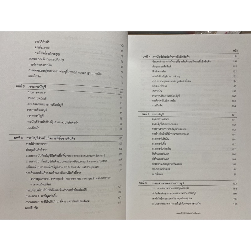 9786163217660-c112หนังสือ-การบัญชีขั้นต้น-ฉบับอ่านเข้าใจง่าย-fundamental-accounting