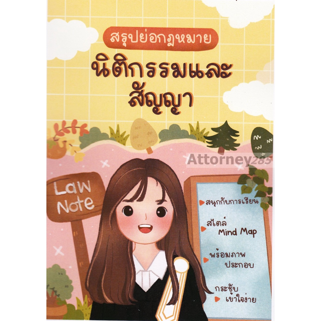 สรุปย่อกฎหมายนิติกรรม-สัญญา