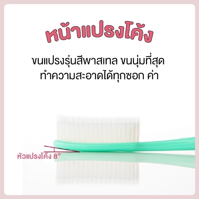 รายละเอียดสินค้า