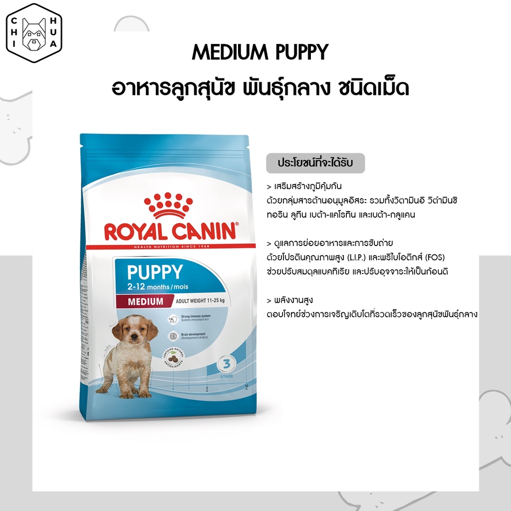 อาหารสุนัขชนิดเม็ดแบ่งขาย-500g-1kg-royal-canin-โรยัลคานิน