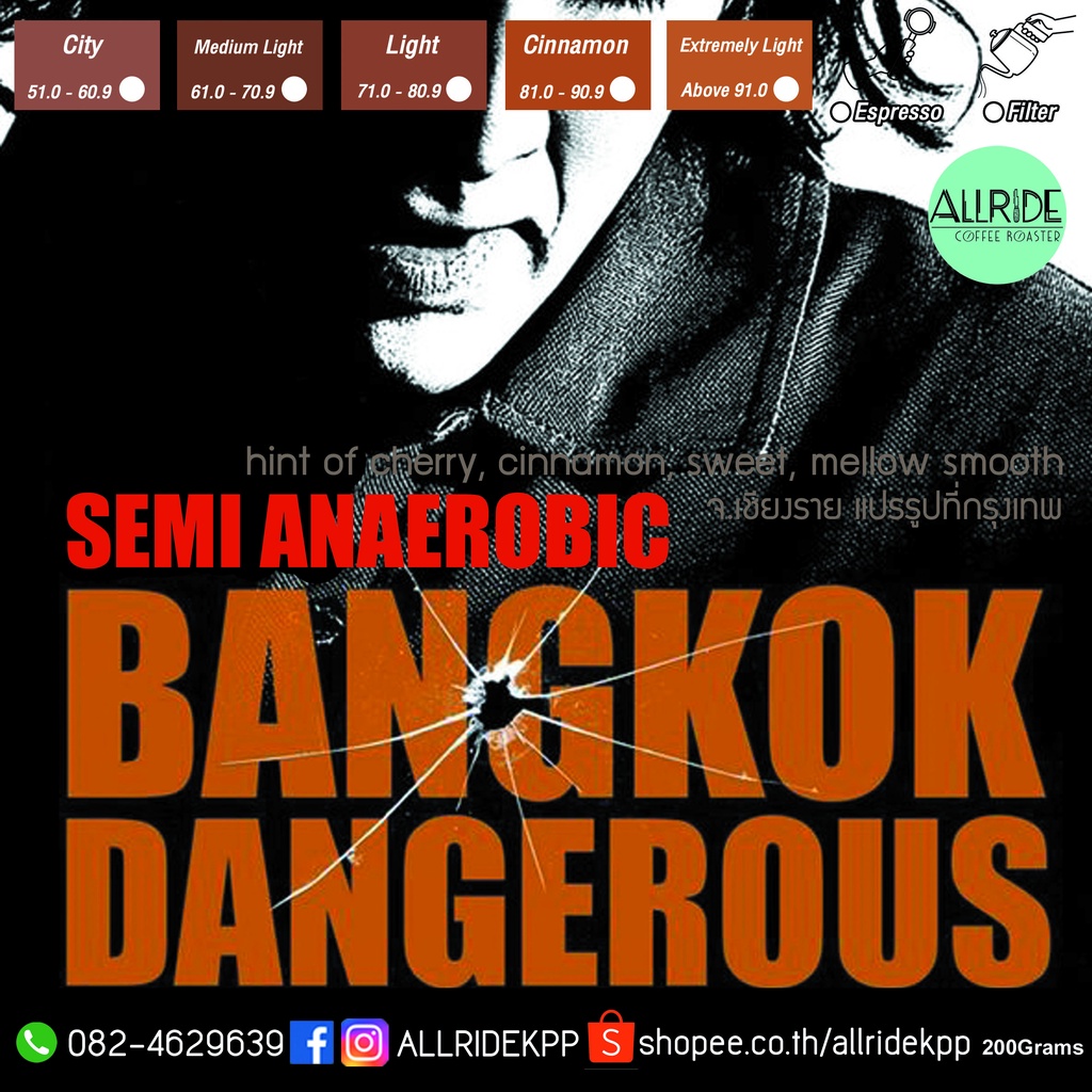 เมล็ดกาแฟคั่ว-bangkok-dangerous-2023-anaerobic-process-ขนาด200กรัม