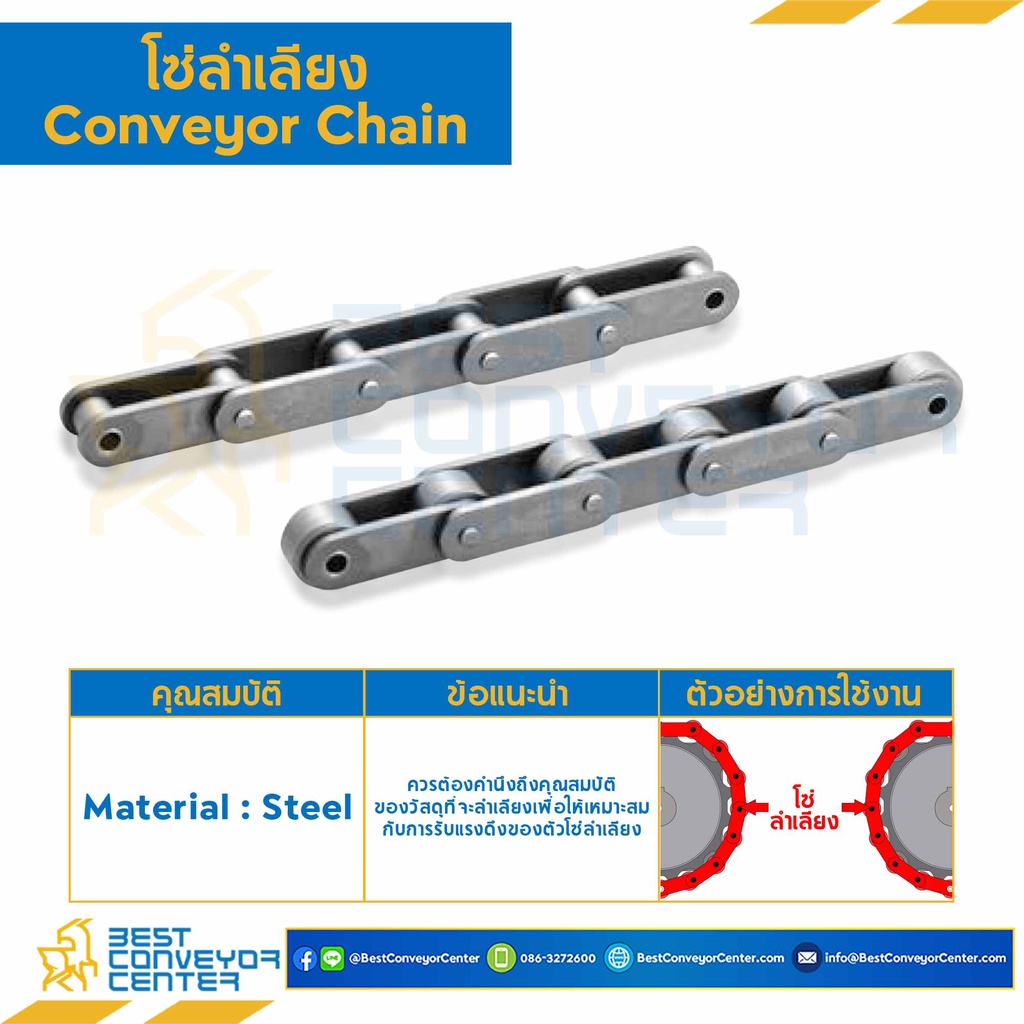 โซ่ลำเลียงเหล็ก-conveyor-chain-ลูกกลิ้งเล็ก