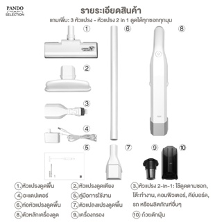 ภาพขนาดย่อของภาพหน้าปกสินค้าPANDO เครื่องดูดฝุ่นไร้สาย V9 Pro Cordless Handheld Vacuum Cleaner เครื่องดูดฝุ่น ใช้กับรถยนต์ได้ จากร้าน pando.official บน Shopee ภาพที่ 5