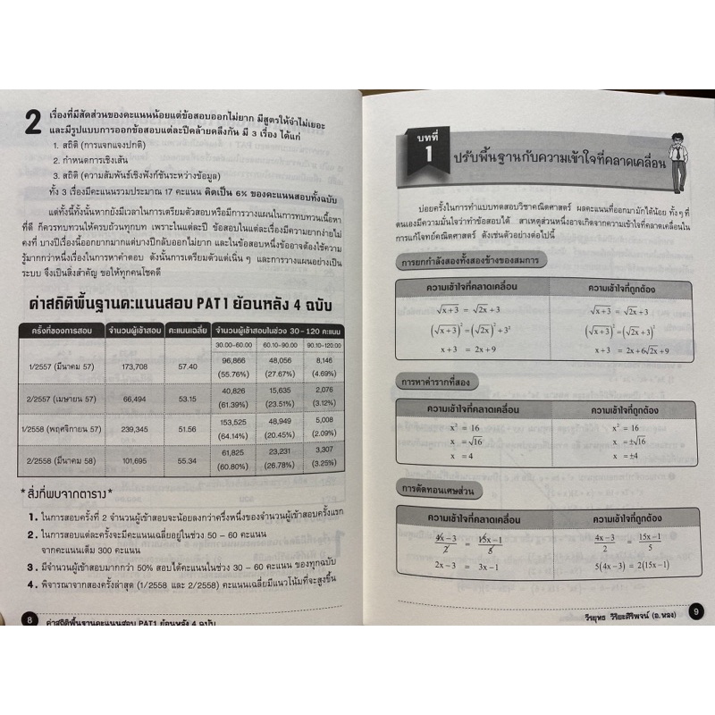 9786169236948-c112-chulabook-hm-หนังสือ-ปิดจุดอ่อนคณิตศาสตร์-มัธยมปลาย