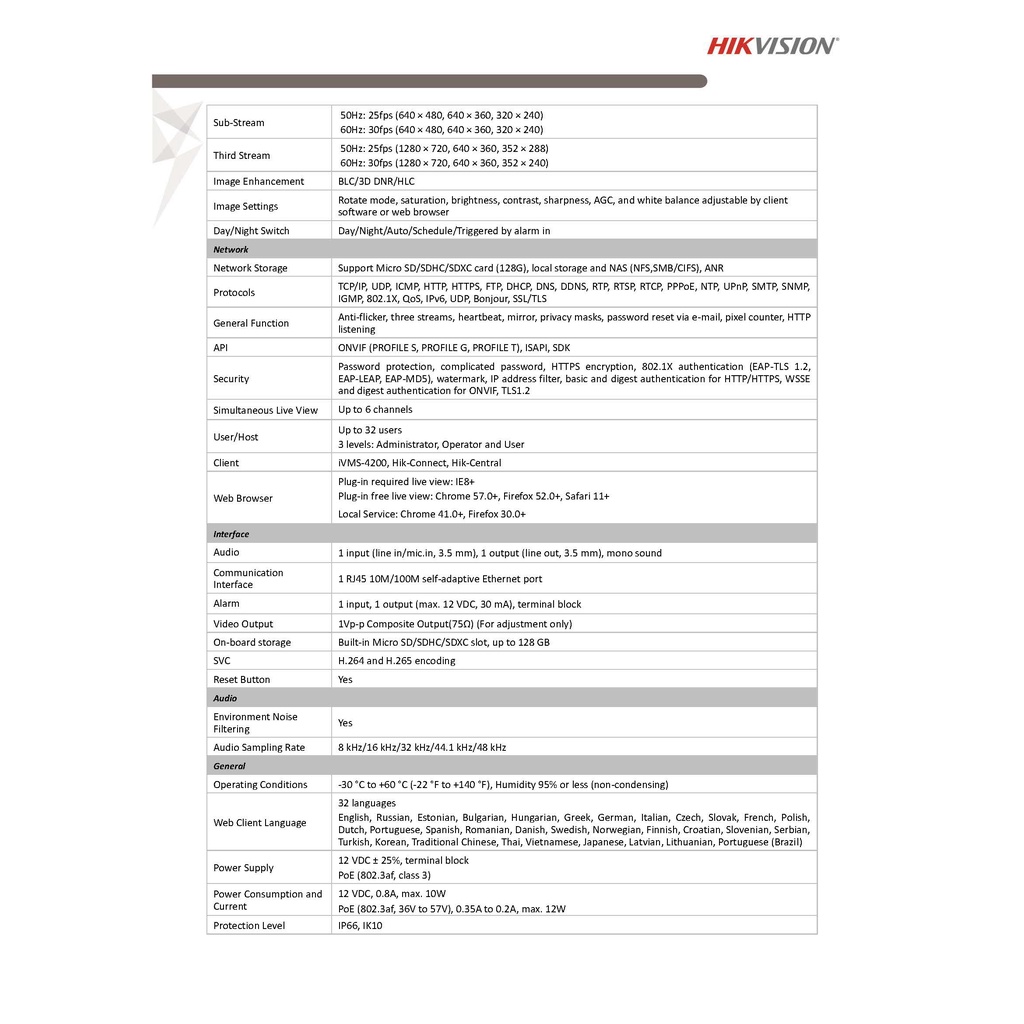 กล้องวงจรปิด-hikvision-รุ่น-ds-2cd2743g0-izs-4-mp-outdoor-wdr-motorized-varifocal-dome-network-camera