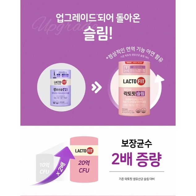 แท้-พร้อมส่ง-lacto-fit-probiotic-slim-upgrade