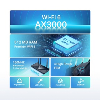 ภาพขนาดย่อของภาพหน้าปกสินค้า️ส่งด่วนใน1ชม.ทักแชท ️ TP-Link Archer AX55 AX3000 Dual Band Gigabit Wi-Fi 6 Router รับประกันตลอดการใช้งาน จากร้าน nava.it บน Shopee ภาพที่ 4
