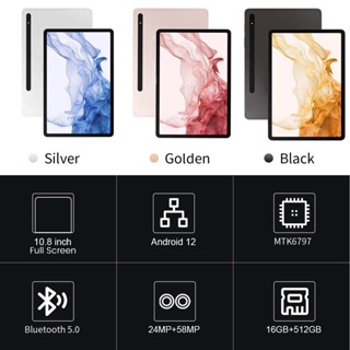 ภาพขนาดย่อของภาพหน้าปกสินค้าส่งซองหนัง+ส่งแป้นพิมพ์ 2022ใหม่ Sansumg Galaxy Tab S8+ยาเม็ด 10.8นิ้ว แรม16GB รอม512GB แท็บเล็ตราคาถูก รับประกัน2ปี จากร้าน buddy_rinh_tablet บน Shopee ภาพที่ 8