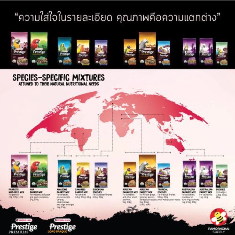 pp-african-amp-parrots-2kg-อาหารนกแก้วปากขอ-สูตรเพรสทีจ-พรีเมี่ยม