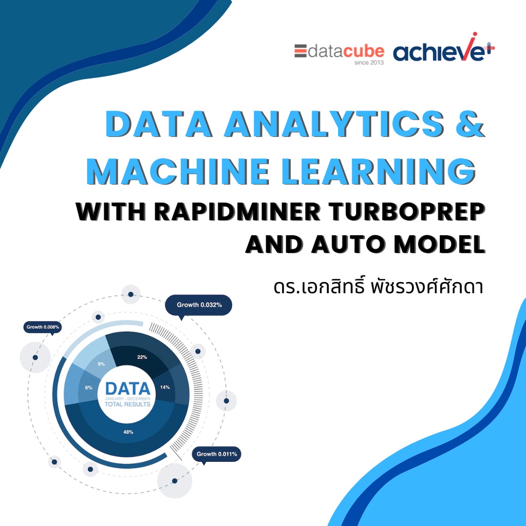 ภาพหน้าปกสินค้าE Learning  Data Analytics and Machine Learning จากร้าน achieve.plus บน Shopee