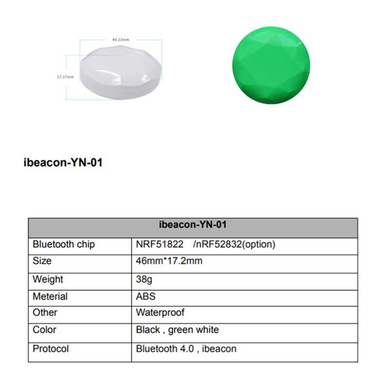 nrf51822-ป้ายแท็กบลูทูธ-eddystone-ibeacon-ble-พร็อกซิมิตี้