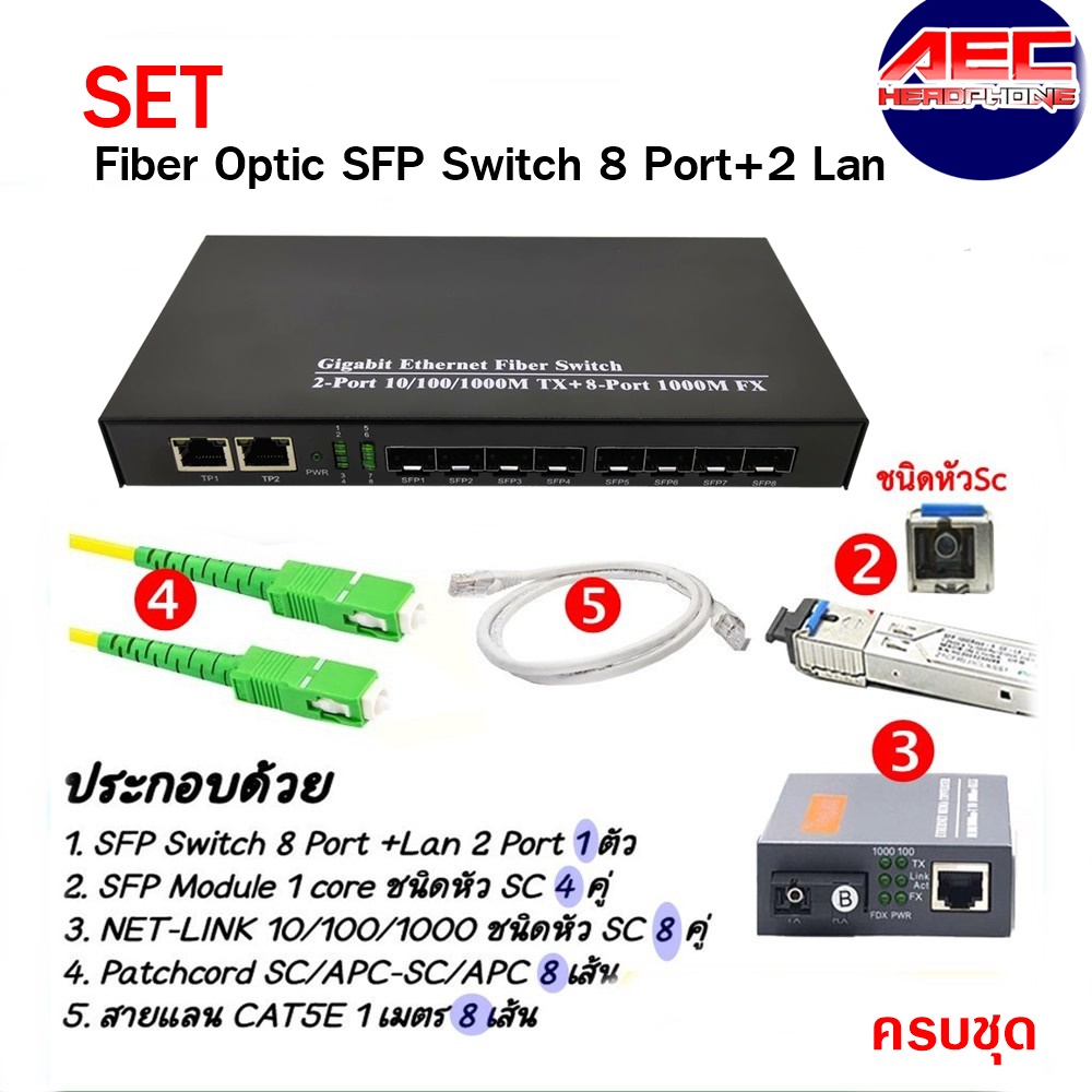 fiber-optic-sfp-switch-8-port-2-lan-ครบชุด