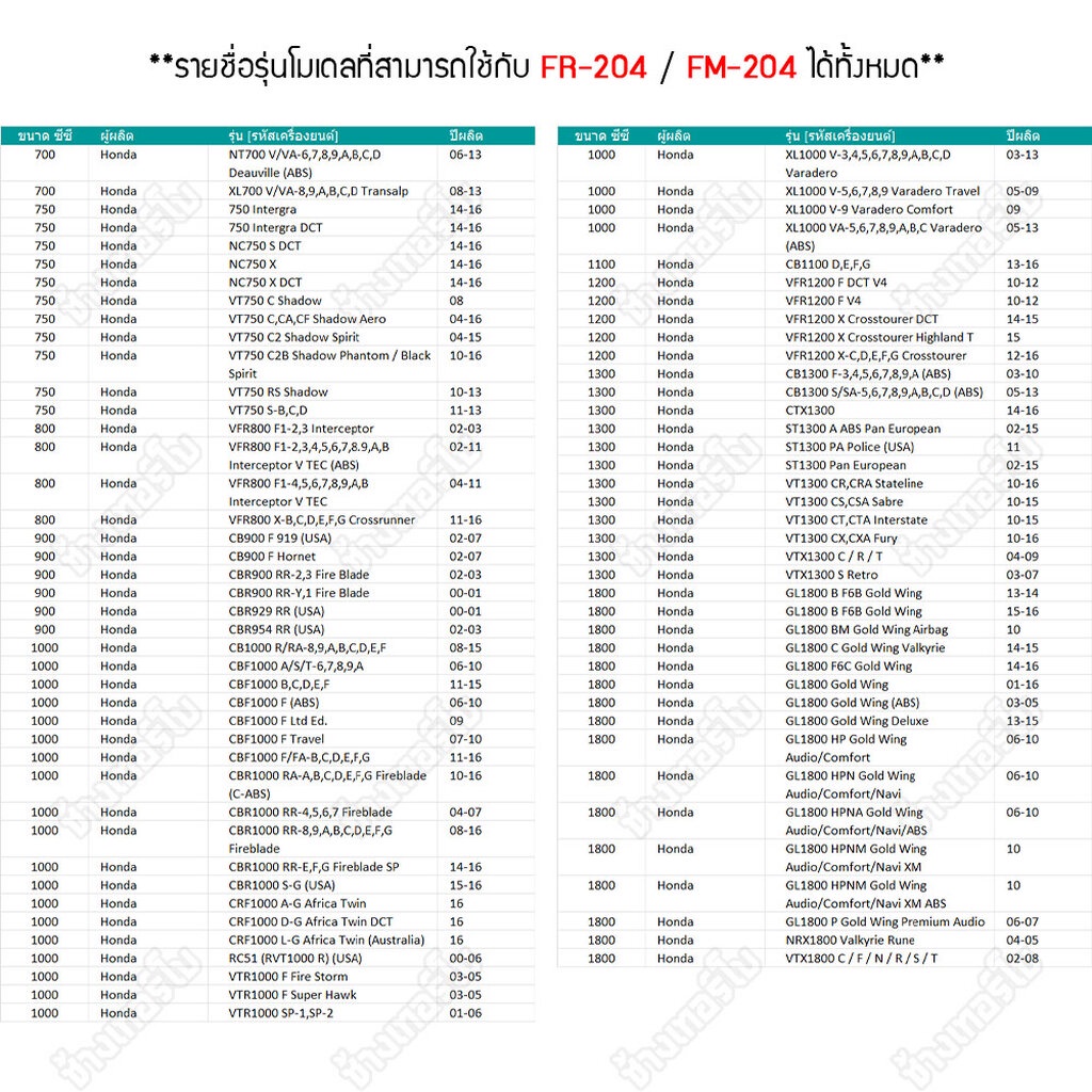 fr-204-amp-fm-204-full-razer-รุ่น-forza300-cb400-1300-cbr500-1000rr-mt09-r3-bonneville-800-900-tnt300-600