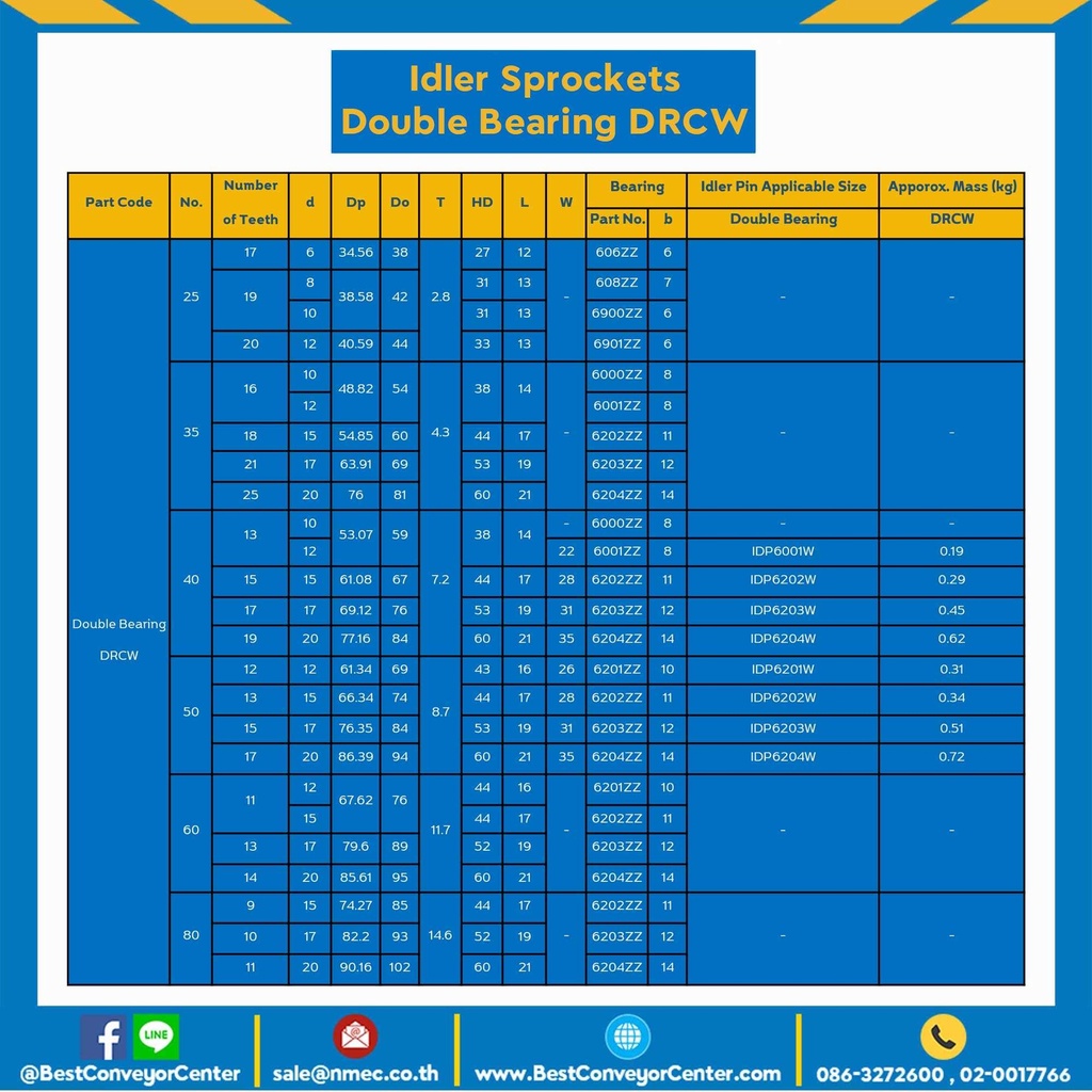 idler-sprockets-double-bearing-drcw40-17-17