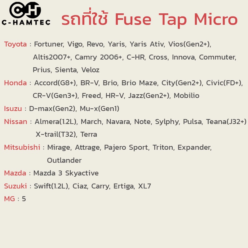 fuse-tap-micro-ฟิวส์แท็ป-ชุดต่อพ่วงอุปกรณ์ไฟฟ้ารถผ่านกล่องฟิวส์-ต่อกล้องภายในรถ-ต่อ-gpsในรถ