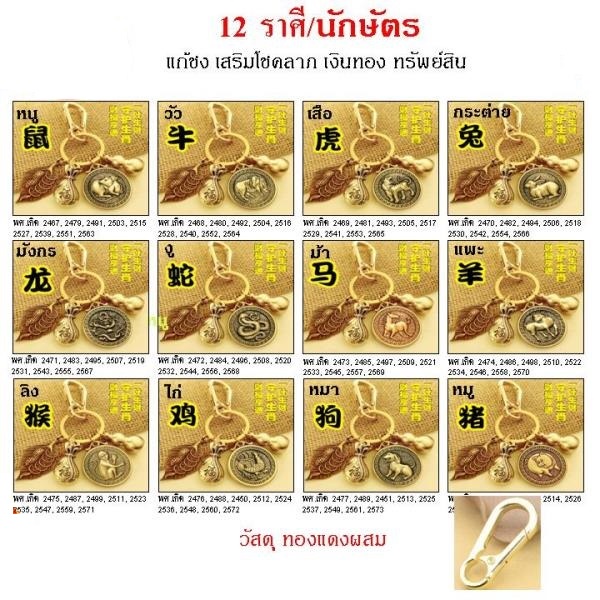 พร้อมส่งทั่วไทย-พวงกุญแจ-12-ราศี-12ราศี-12ราศีแก้ชง-12ราศีเสริมโชคลาภ-แก้ชง