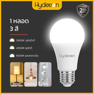 ภาพหน้าปกสินค้าHyderson 3 สี LED หลอดไฟ BULB 3000K โทนแสงสีเหลือง 6500K กลางวัน Daylight 9W 6W E27 หลอดไฟสำหรับโคมไฟตั้งโต๊ะ ดาวน์ไลท์ แสงสว่าง 4000K คูลไวท์ 3色燈泡 灯泡 ที่เกี่ยวข้อง