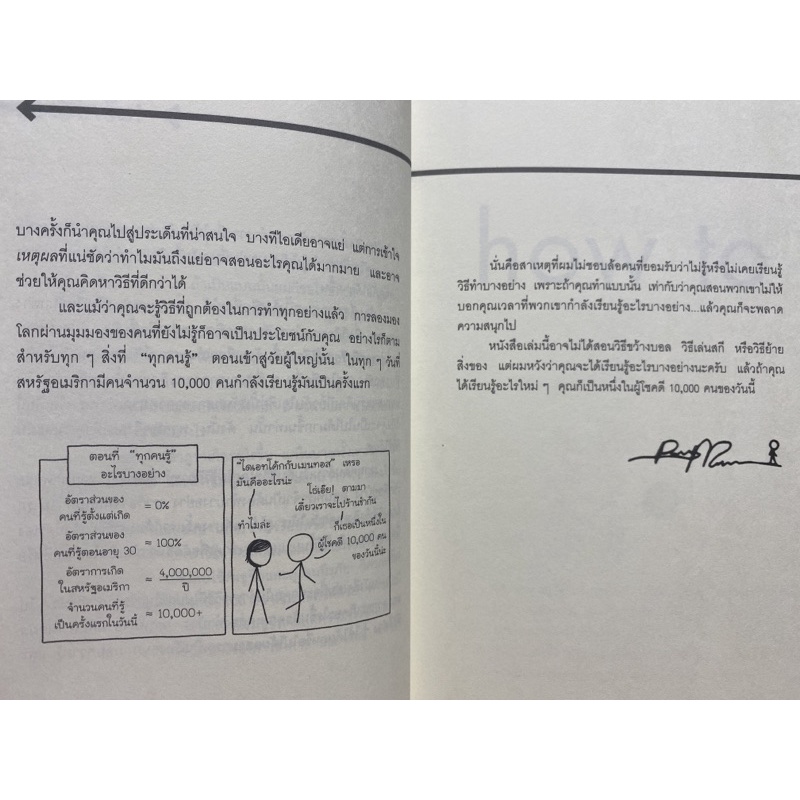 9786162875564-how-to-ฮาวทูทำเรื่องง่ายให้เป็นเรื่องยาก