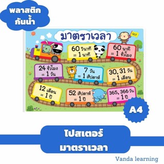 โปสเตอร์มาตราเวลา ขนาด A4 EA-386 พลาสติกกันน้ำ A4 Vanda learning