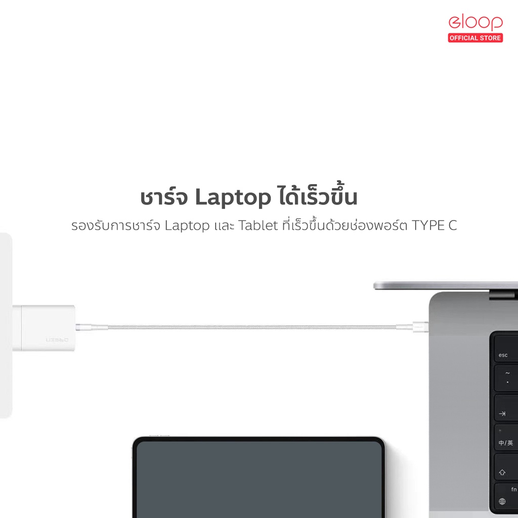 แพ็คส่ง-1-วัน-eloop-c11-s51-s8-หัวชาร์จเร็ว-2-พอร์ต-type-c-pd-45w-gan-qc-4-0-adapter-ชาร์จไว-สายชาร์จ