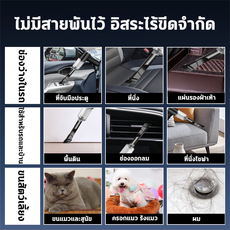 พร้อมส่งจากโกดังไทย-dysonองดูดฝุ่นในรถองดูดฝุ่นไร้สาย-องดูดฝุ่น-20000paแรงดูดสูง-5500mah-เวลาการใช้ย