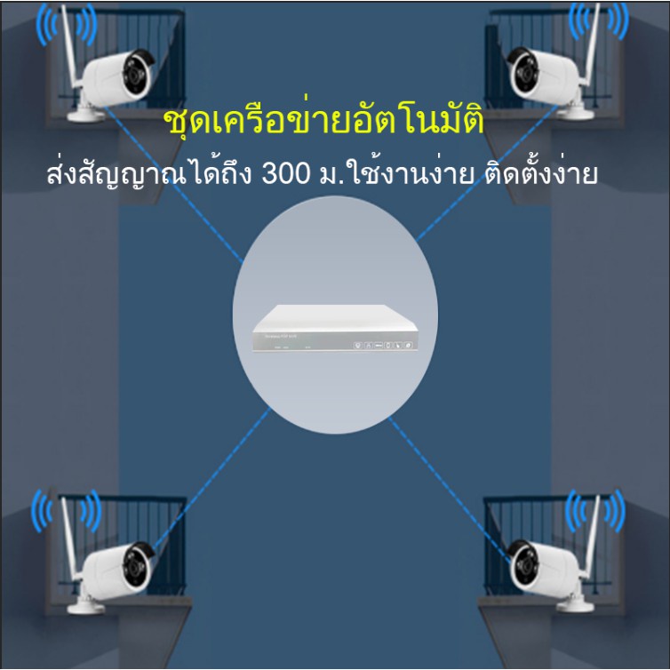 ชุดกล้องวงจรปิดไร้สาย-กล้องวงจรปิด-wifi-กล้องวงจร-3mp-ip-camera-4ch-fhd-1080p-cctv-wifi-kit-5g-4-ตัว-พร้อมเครื่องบันทึก