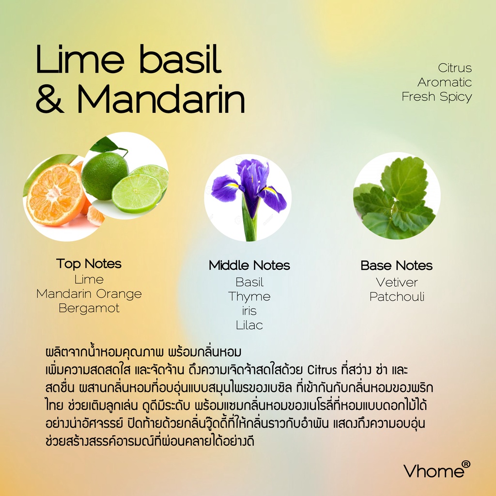 lime-basil-amp-mandarin-กลิ่น-ไลม์เบซิลแอนแมนดาริน-หอม-room-perfume-spray-สเปรย์ปรับอากาศ-room-spray-ขนาด-35-ml