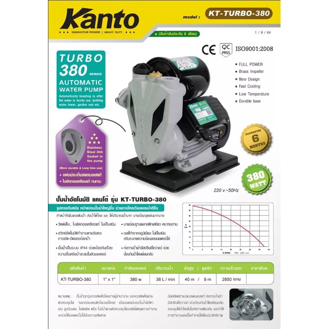 Kanto kt-turbo-420 TORQUEรุ่น TQ-WPS250C ปั้มน้ำอัตโนมัติ ปั้มออโต้ ...