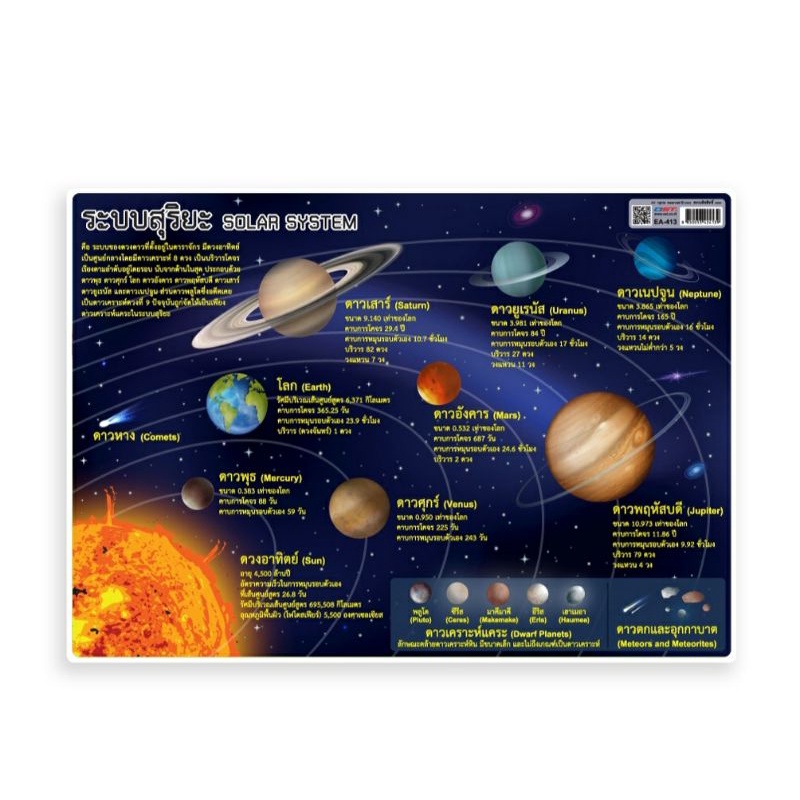 โปสเตอร์ระบบสุริยะ-ขนาด-a4-เป็นพลาสติกกันน้ำ-solar-system-vanda-learning