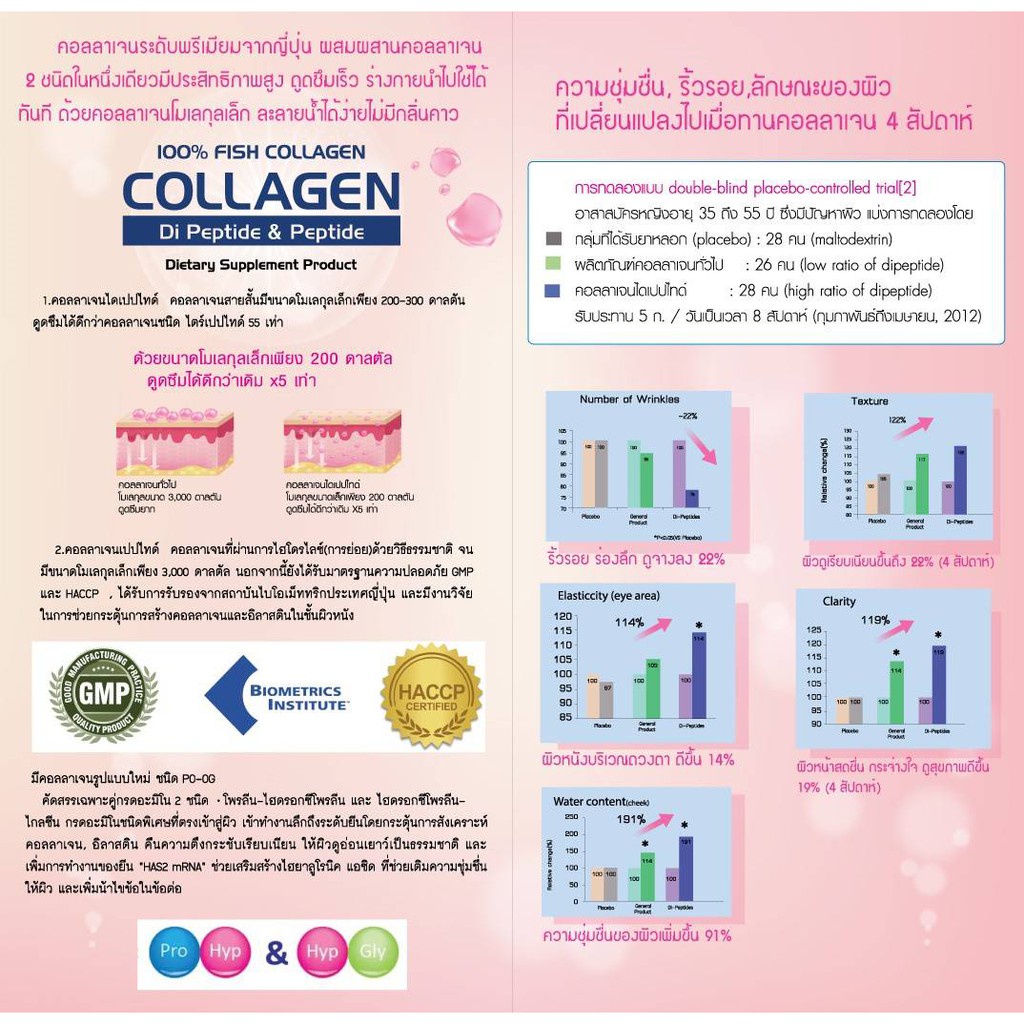 amsel-nurti-d-collagen-di-peptide-amp-collagen-peptide-ดูดซึมได้ดีกว่าคอลลาเจนชนิด-ไตรเปปไทด์-55-เท่า-น้ำหนัก110g-ทานง่าย