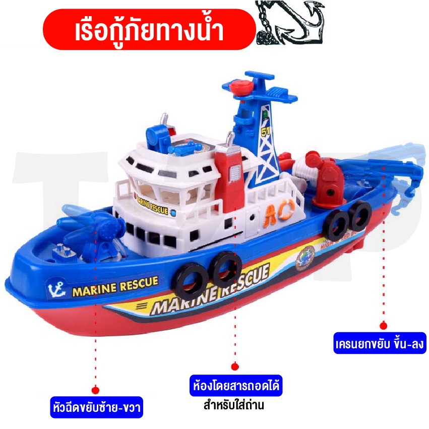 ของเล่นเด็ก-ของเล่นจำรอง-เรือของเล่นจำรอง-ของเล่นของสะสม-มีเสียงมีไฟ-เล่นในน้ำได้-สินค้าพร้อมส่ง