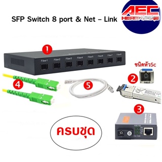 Fiber Optic SFP Switch 8 Port+2 Lan ครบชุด