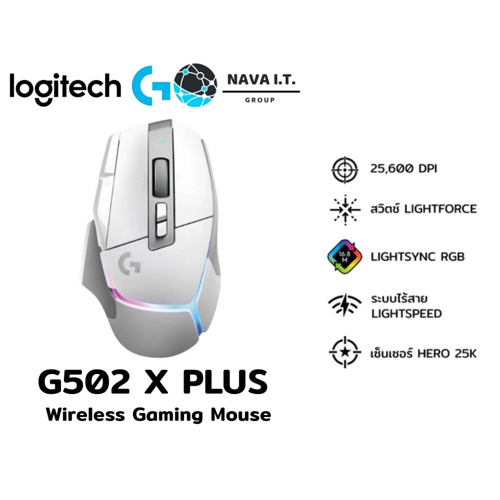 ภาพหน้าปกสินค้า️กรุงเทพฯด่วน1ชั่วโมง ️ เม้าส์ Logitech G502 X Plus Wireless Gaming Mouse (สีขาว) ประกันสินค้า 2 ปี