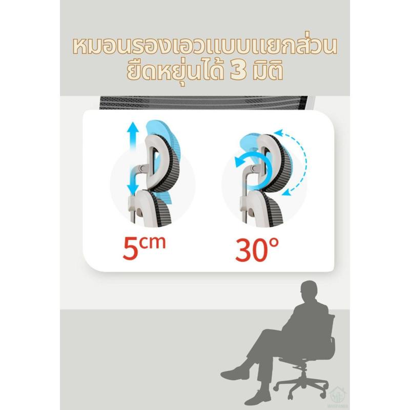 เก้าอี้สำนักงาน-office-chair-เก้าอี้ผู้บริหาร-พนักพิงสูงผ้าตาข่าย-หมุนได้-360องศา-ปรับความสูงได้