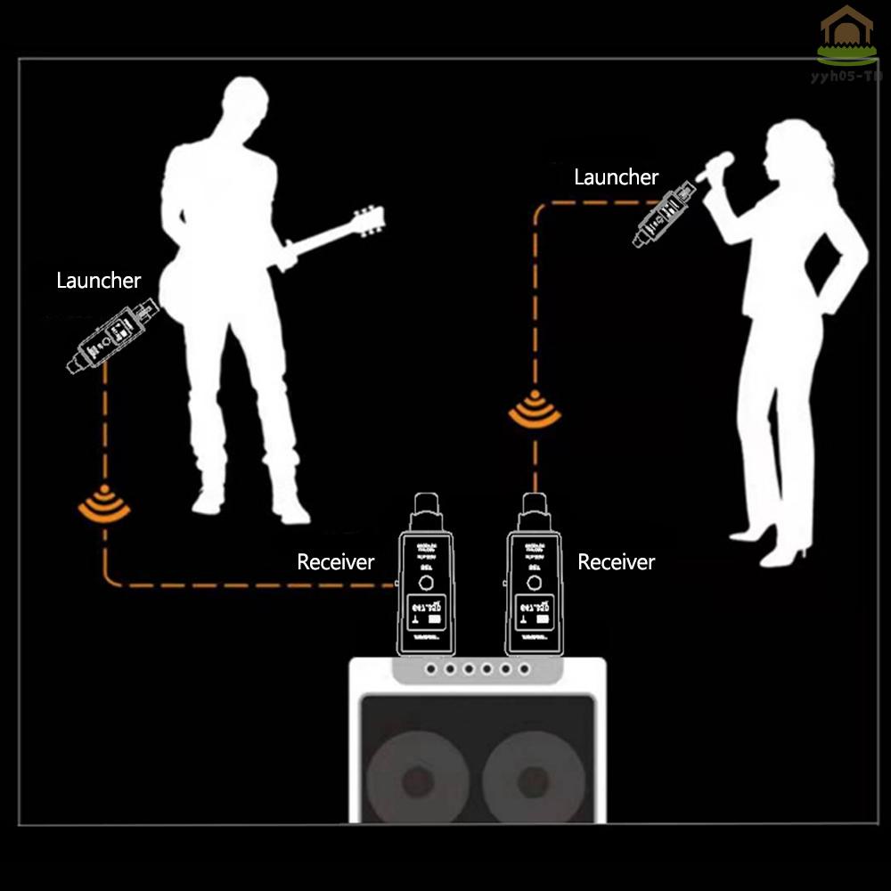 ไมโครโฟนระบบไร้สายระบบส่งสัญญาณ-uhf-dsp-t-1คู่-1-pair-microphone-wireless-system-transmitter-system-uhf-dsp-receiver