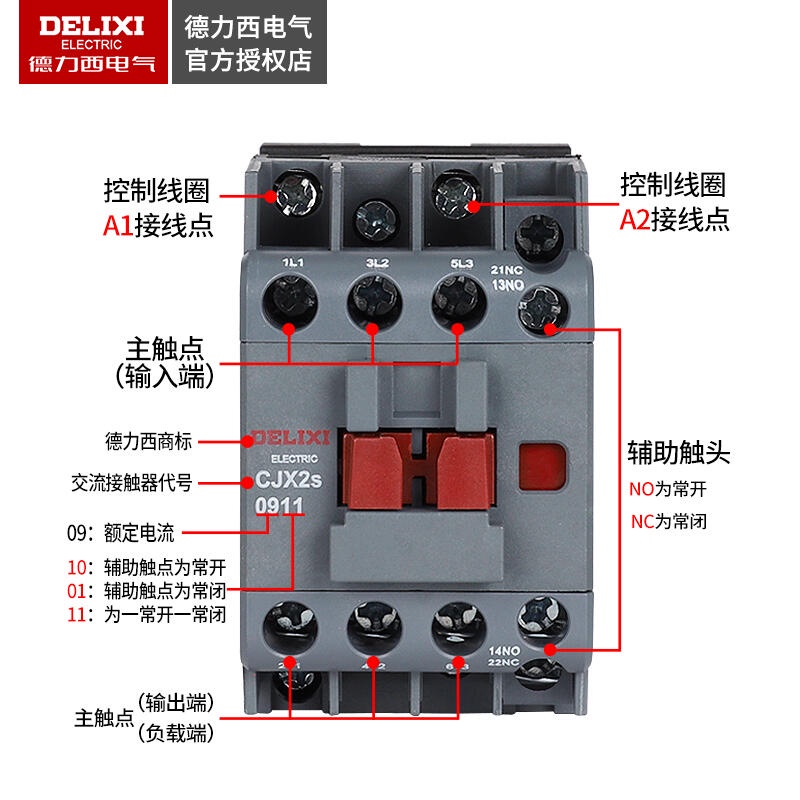 delisi-ac-คอนแทคเตอร์-cjx2s-0911-220v-380v-36v-24v-110v-127v-ประมูลอากาศแบบเปิด