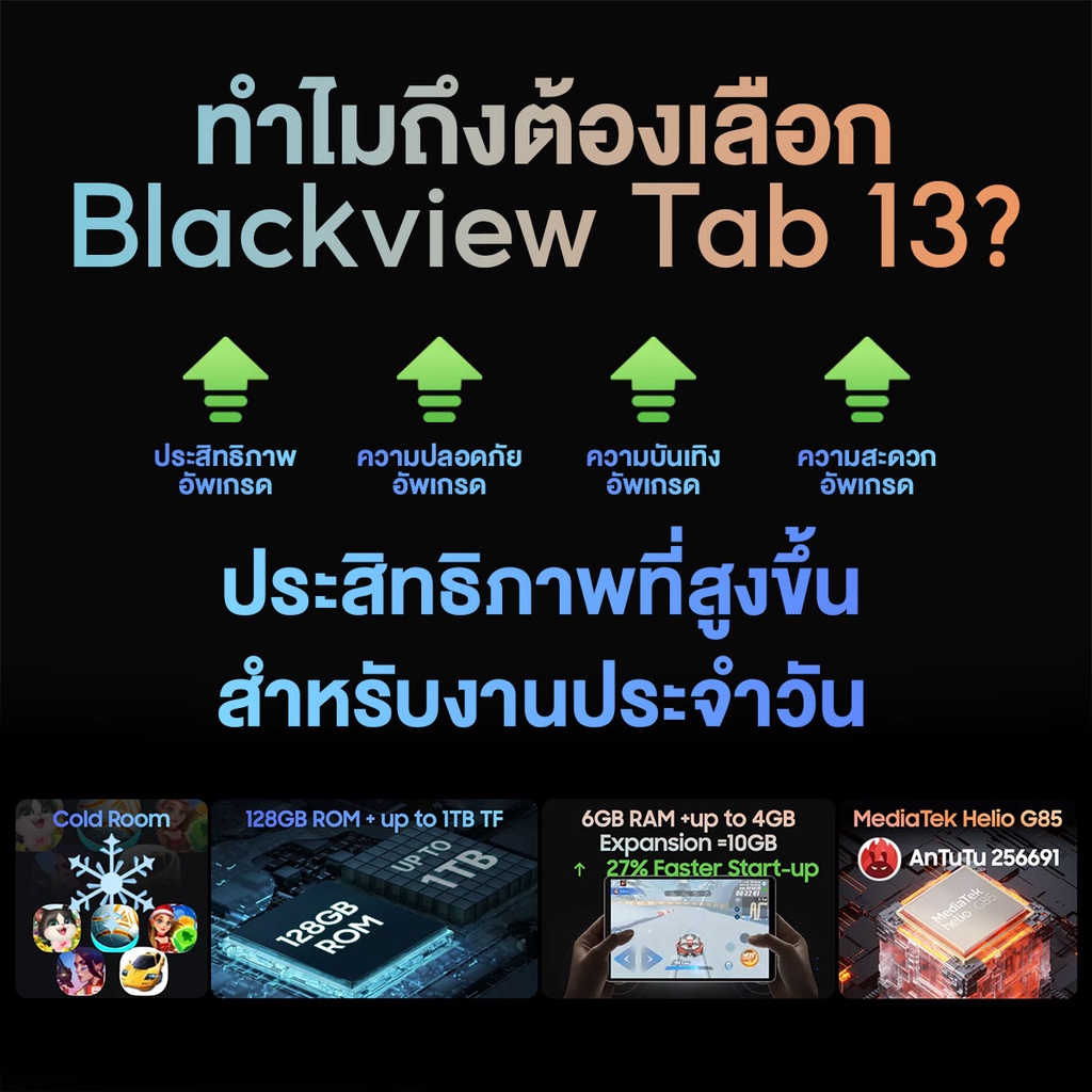 blackview-tab-13-tablet-แท็บเล็ตพีซี-4g-wifi-แท็บเล็ต-จอแสดงผล10-1-นิ้ว-ram6-4gb-rom128gb-android-12-ความแบตจุ-7280mah