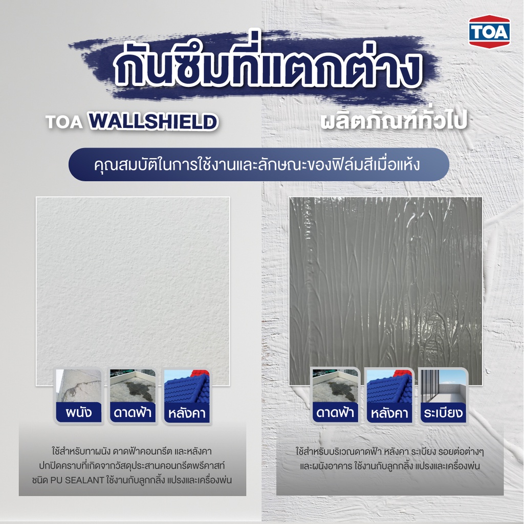 toa-wallshield-อะคริลิก-กันรั่ว-กันซึม-100-สีขาว-4-กก-ทาผนัง-หลังคา-และดาดฟ้า-ชนิดยืดหยุ่น-กันรั่วซึม