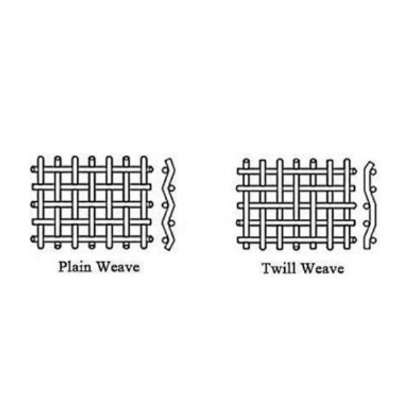 stainless-wire-mesh-สามารถสอบถามได้ครับ-เป็นสินค้านำเข้า-รอของไม่นานครับ-ดูตารางราคาแต่ละรุ่นในรายละเอียด-พรีออเดอร์