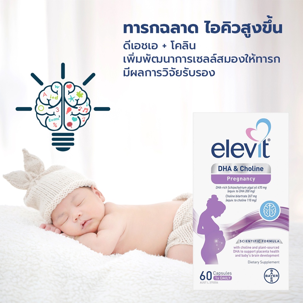 ภาพหน้าปกสินค้าElevit DHA + Choline For Pregnancy and Breastfeeding capsules 60 pack (ทานได้ 60 วัน)