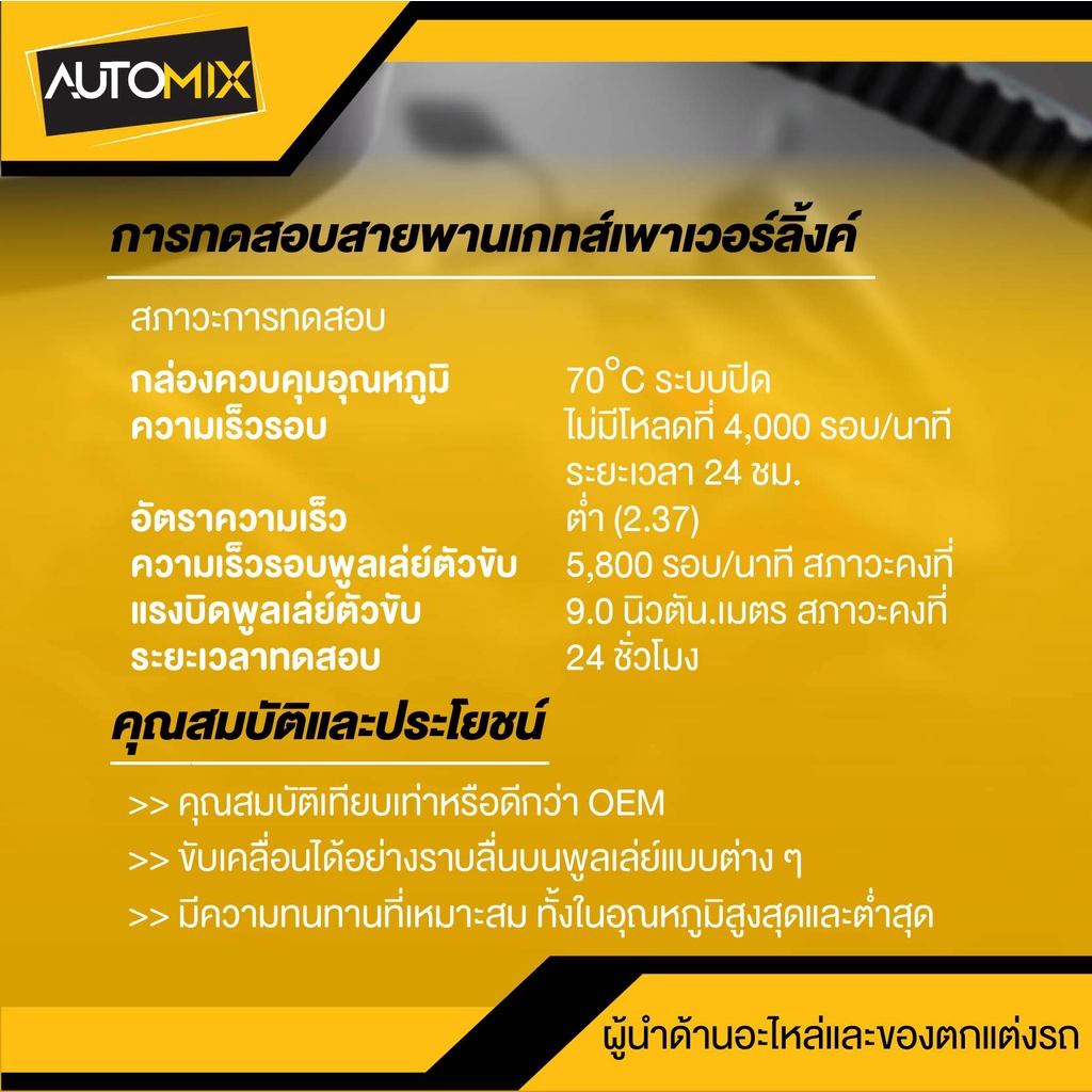 สายพาน-honda-dio-1991-1993-gyro-1990-giorno-1992-สายพานมอเตอร์ไซค์-อะไหล่มอไซค์-อะไหล่แต่ง-มอเตอร์ไซค์-mb0077