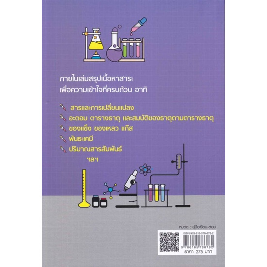 หนังสือ-lecture-ม-ปลาย-เคมี-ผู้แต่ง-ธนพงษ์-วัชรโรจน์-ธีธาฬา-สนพ-i-love-cu-หนังสือคู่มือเรียน-คู่มือเตรียมสอบ