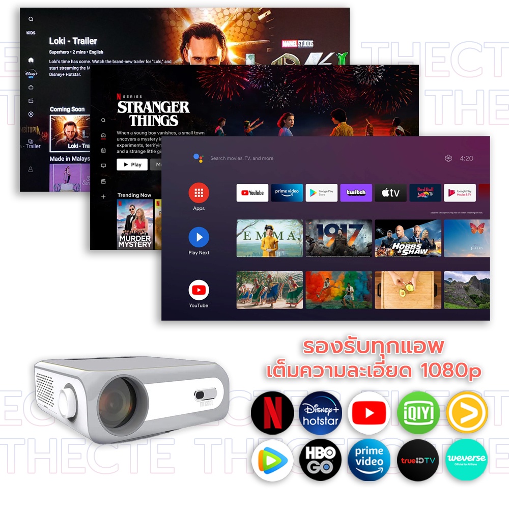 ภาพหน้าปกสินค้าMECOOL KP1 Projector โปรเจคเตอร์ดู Netflix 1080p FULL HD androidtv 11 แท้ รับรองจาก Google จากร้าน thectec บน Shopee