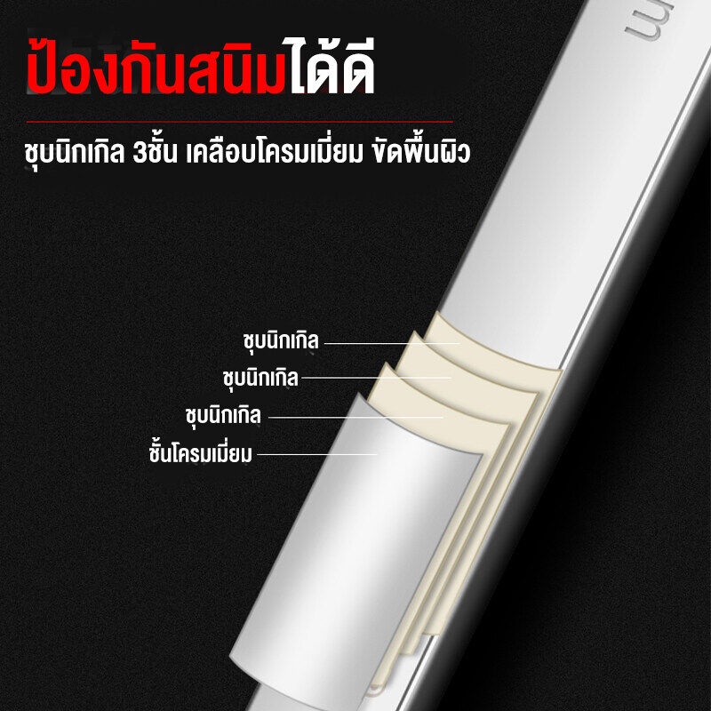 เครื่องมือช่าง-ประแจปากตาย-ประแจแหวนข้าง-ประแจแหวนข้างปากตาย-เบอร์-6-17-mm-ชุดเครื่องมือประแจ-ประแจแหวนข้างปากตาย-ชุดประ