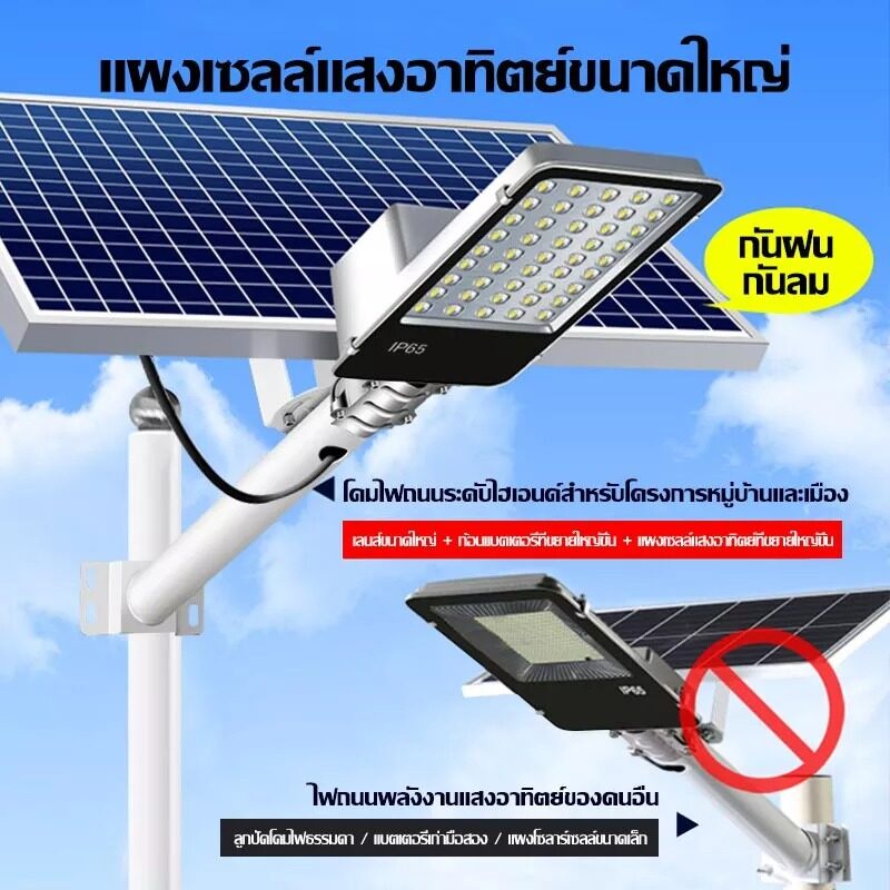 ไฟถนนพลังงานแสงอาทิตย์-600w-1000w-โคมไฟโซล่าเซล-โคมไฟถนน-โคมไฟติดผนัง-solar-light-ไฟถนนสวนพลังงานแสงอาทิตย์