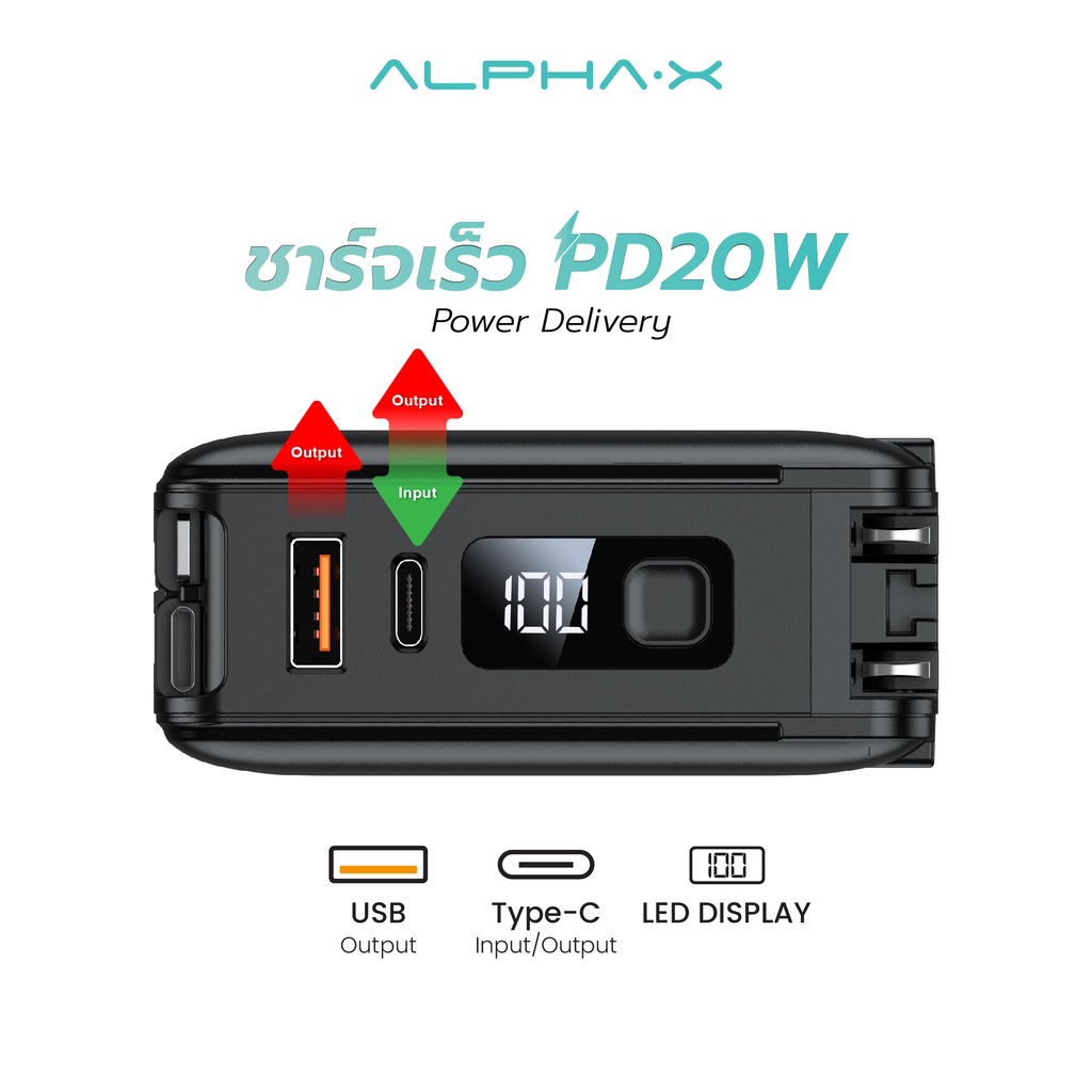 สินค้าใหม่-alpha-x-alpc-20pd-int-adapter-amp-powerbank-20000mah-ชุดหัวชาร์จเร็ว-พาวเวอร์แบงค์-อเนกประสงค์-รับประกัน-1-ปี